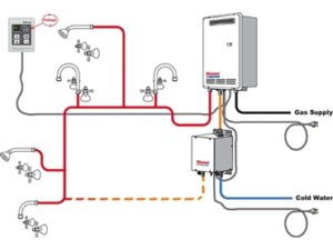 continuous flow hot water diagram