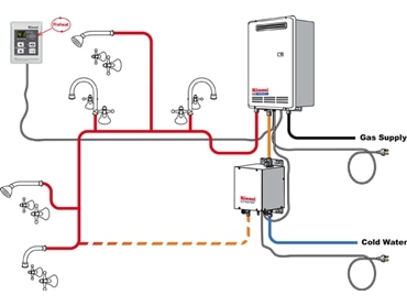 continuous flow hot water diagram